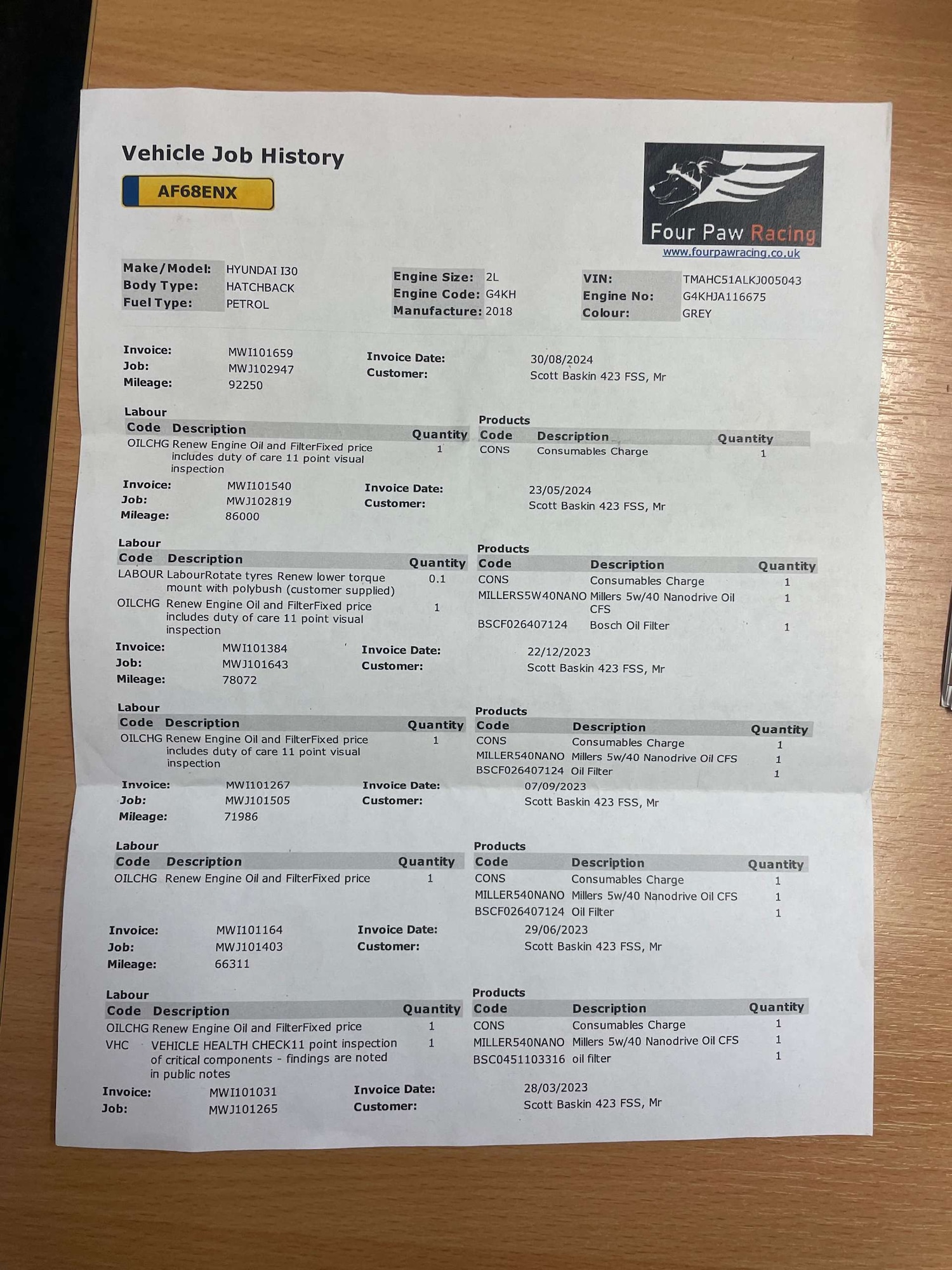 Used Hyundai i30 2018 for sale - 77148663: Photo 38