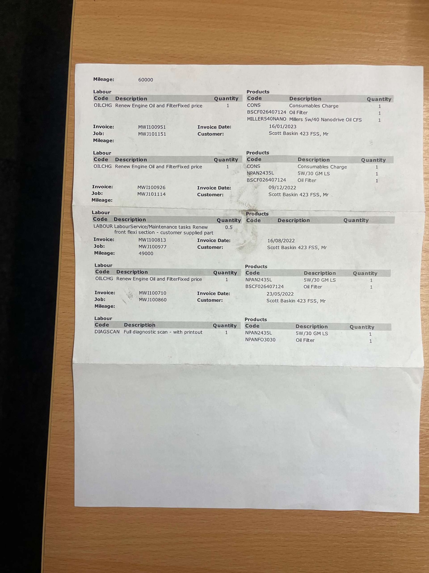 Used Hyundai i30 2018 for sale - 77148663: Photo 39