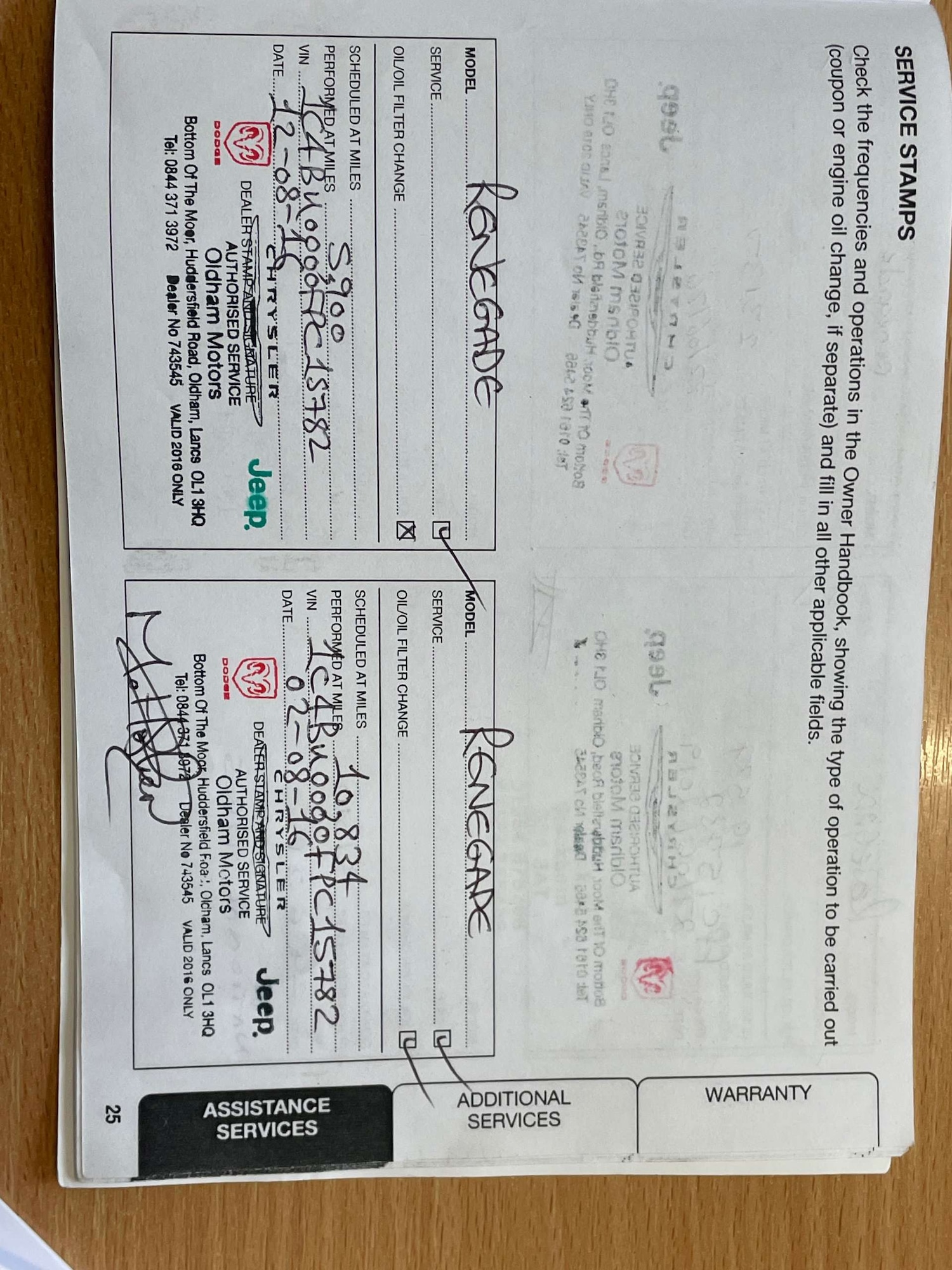 Used Jeep Renegade 2015 for sale - 77104187: Photo 24