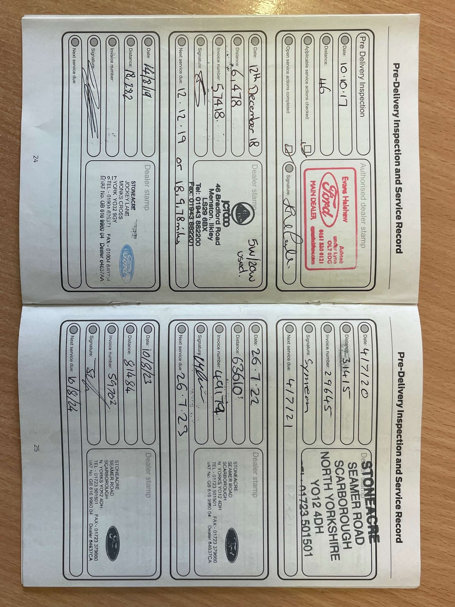 Used Ford Focus 2017 for sale - 78083421: Photo 32