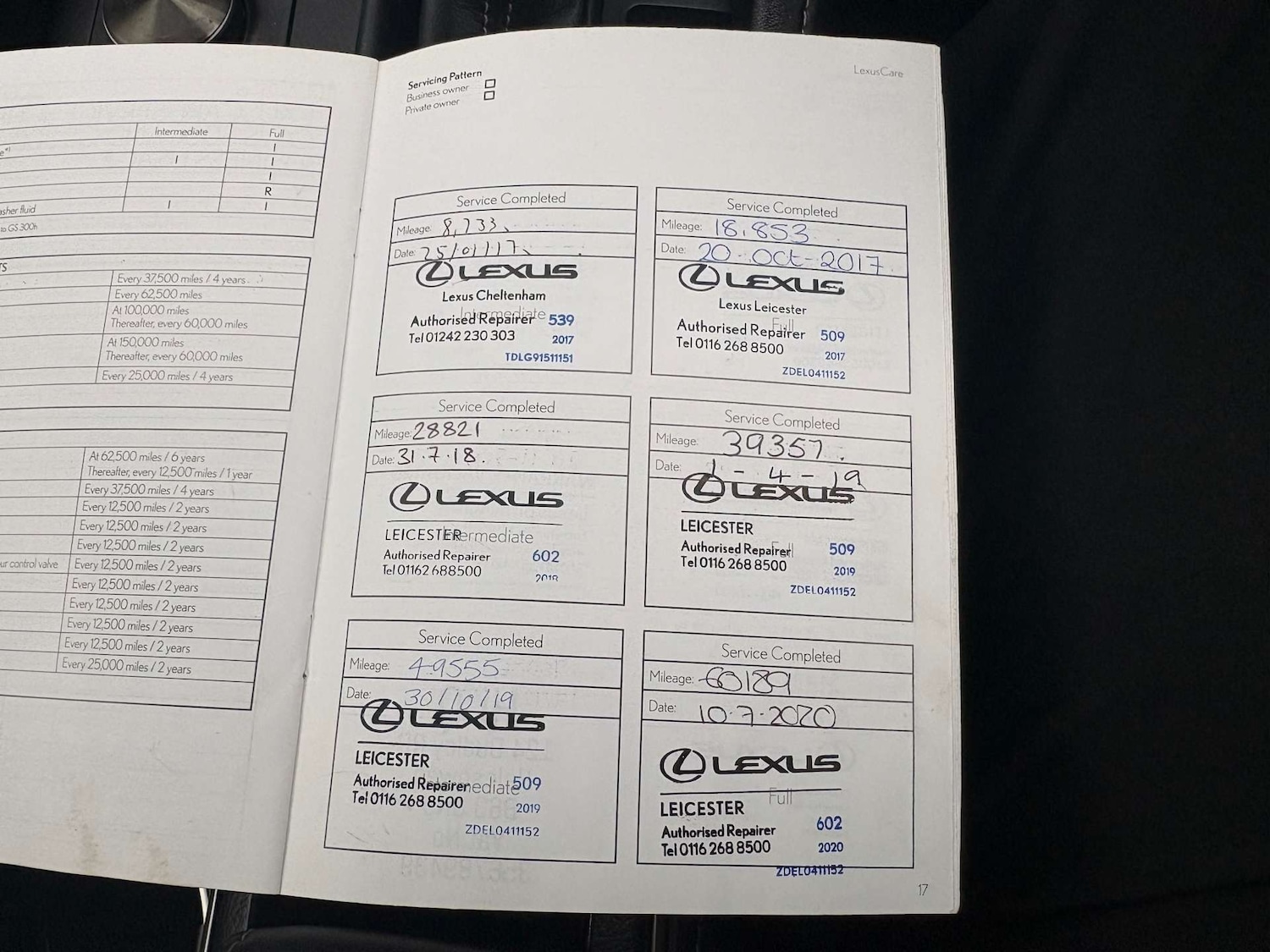 Used Lexus RC 2016 for sale - 77283167: Photo 29