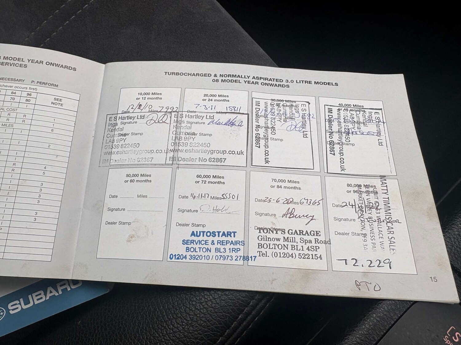 Used Subaru Impreza 2009 for sale - 77523368: Photo 17