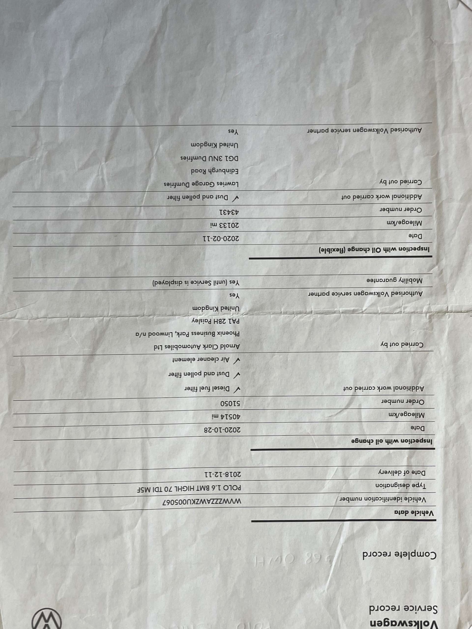 Used Volkswagen Polo 2018 for sale - 77652967: Photo 24