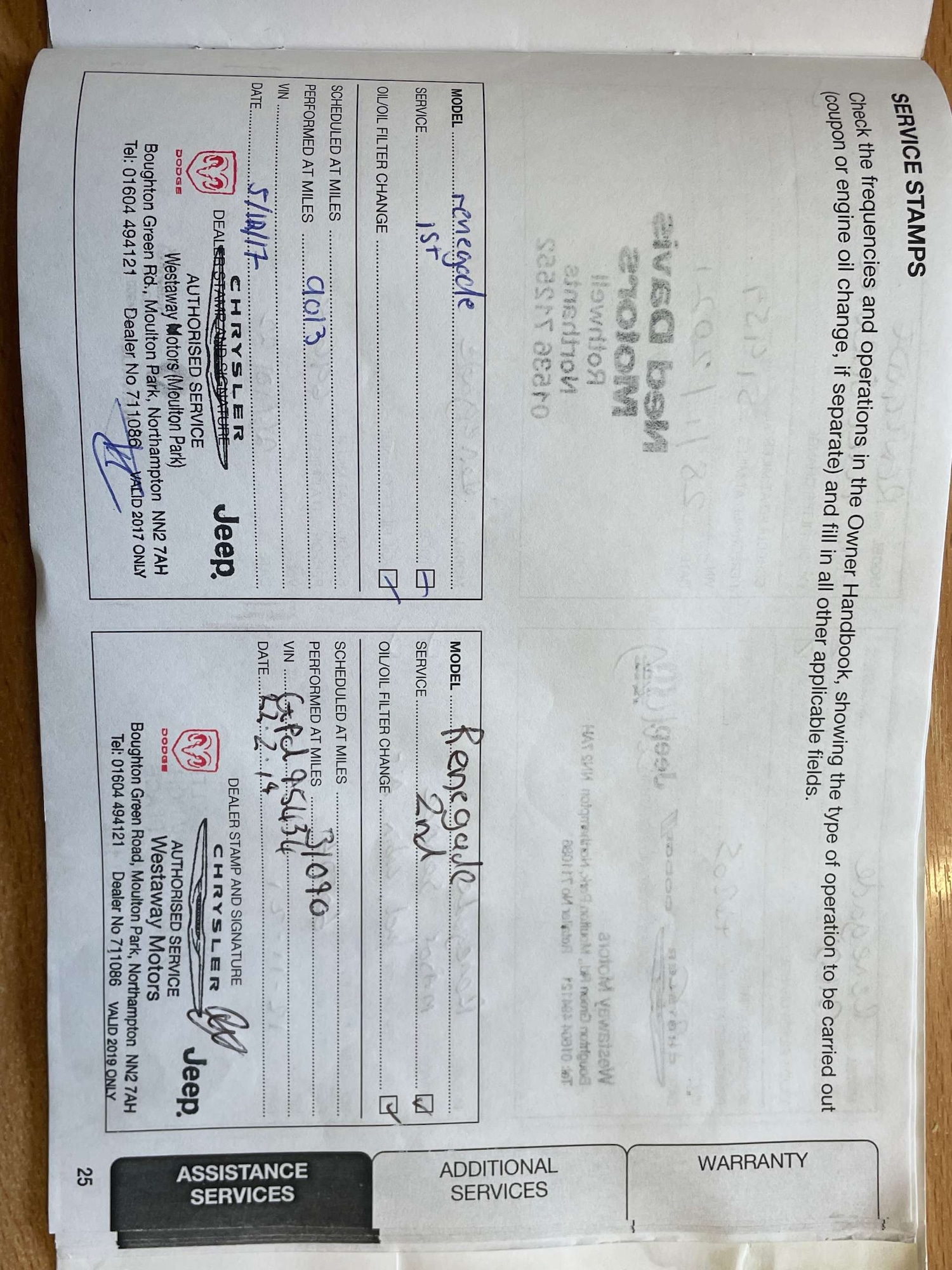 Used Jeep Renegade 2017 for sale - 77148653: Photo 28