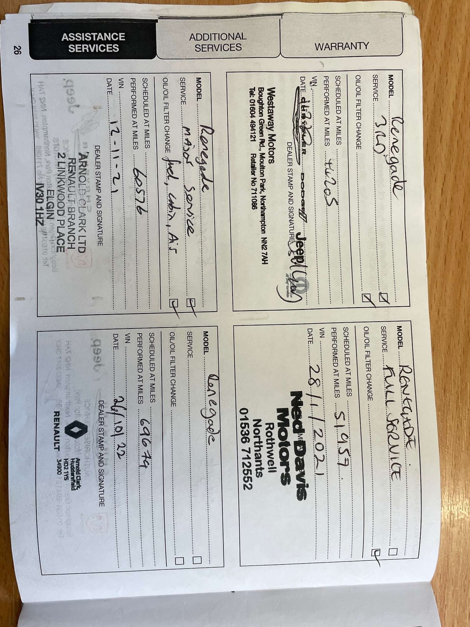 Used Jeep Renegade 2017 for sale - 77148653: Photo 29