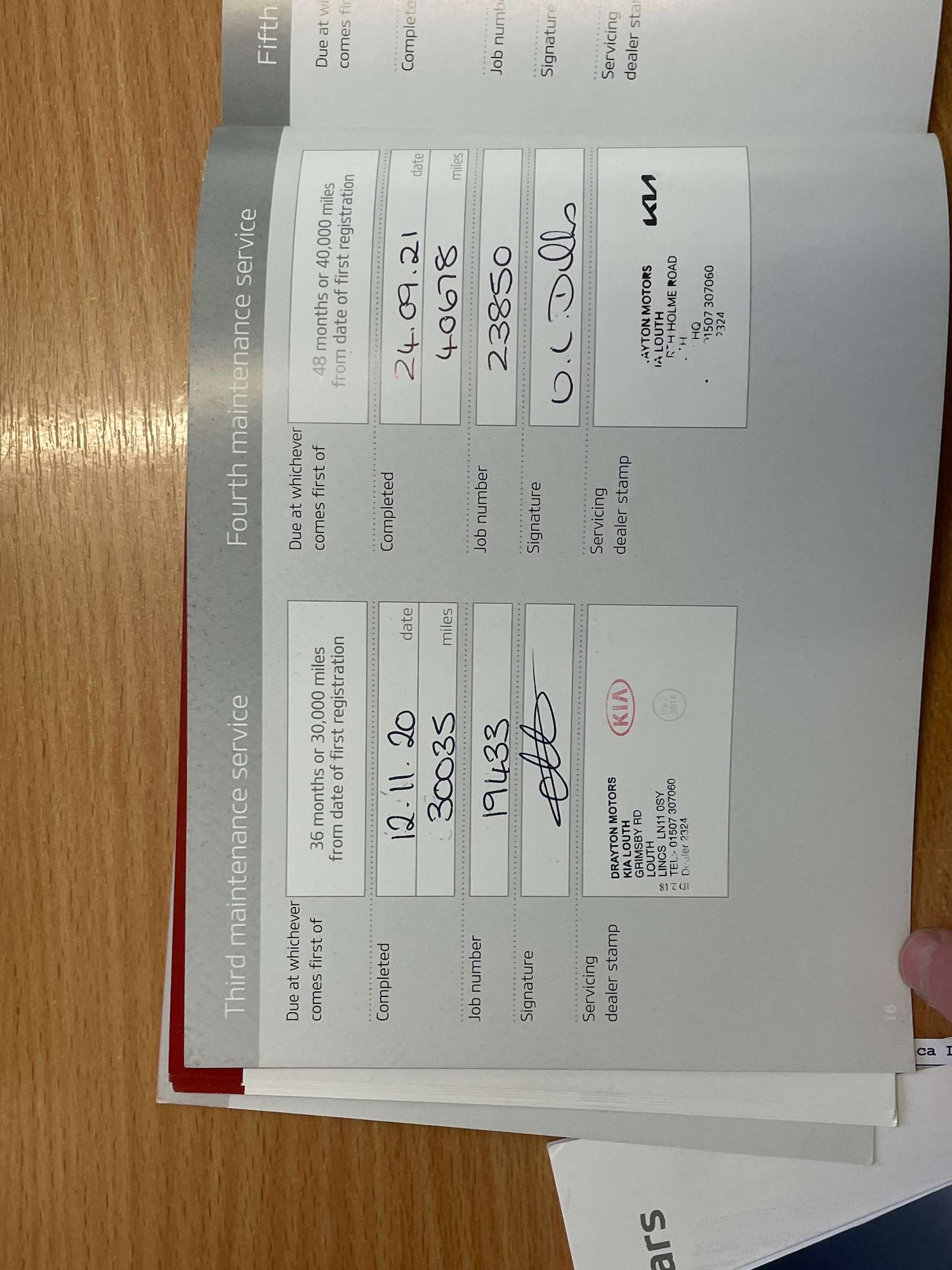 Used Kia Pro Ceed 2018 for sale - 77470100: Photo 24