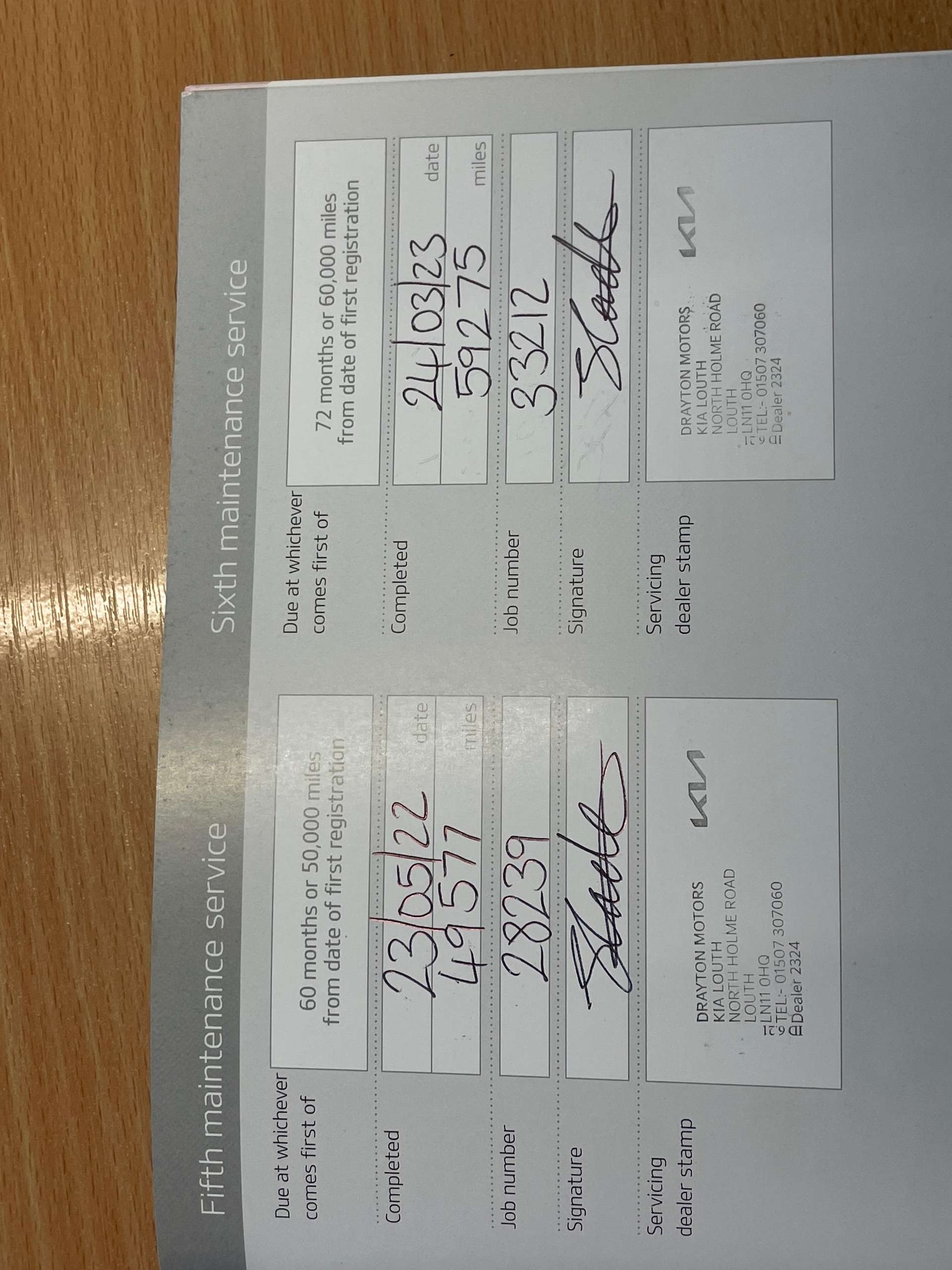 Used Kia Pro Ceed 2018 for sale - 77470100: Photo 26