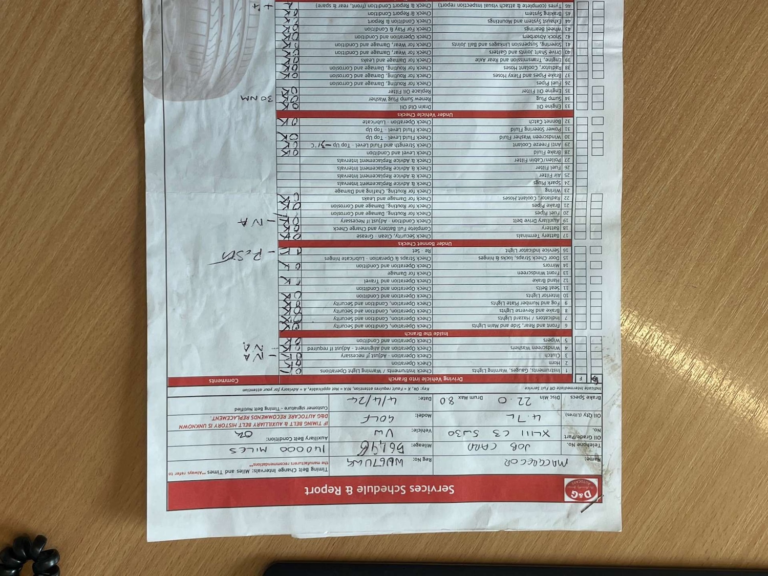 Used Volkswagen Golf 2017 for sale - 78091358: Photo 31