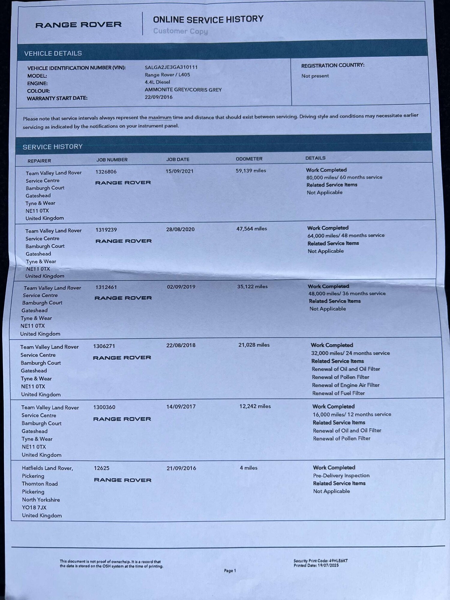 Used Land Rover Range Rover 2016 for sale - 78176828: Photo 41