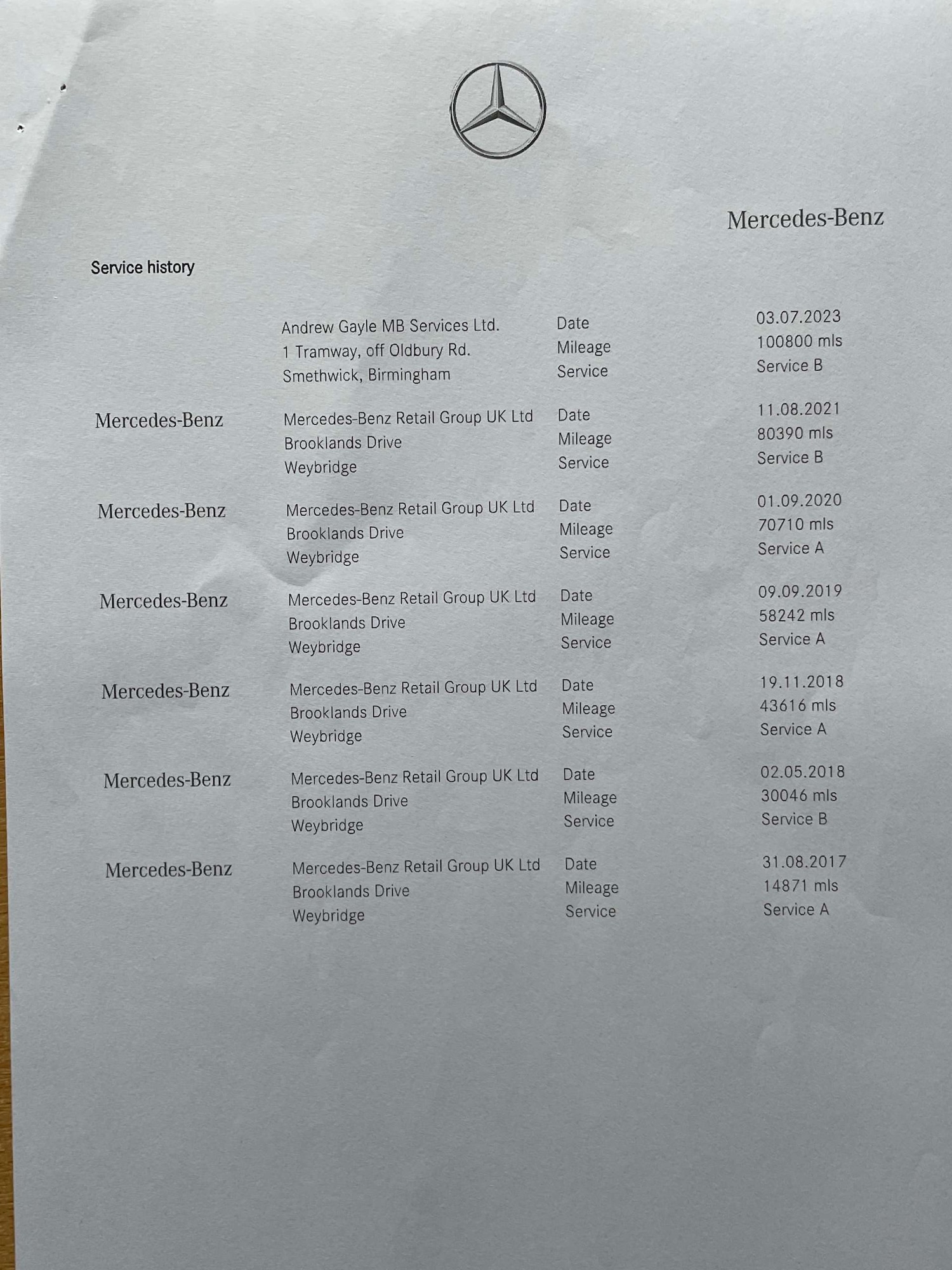 Used Mercedes-Benz C Class 2016 for sale - 76601630: Photo 37