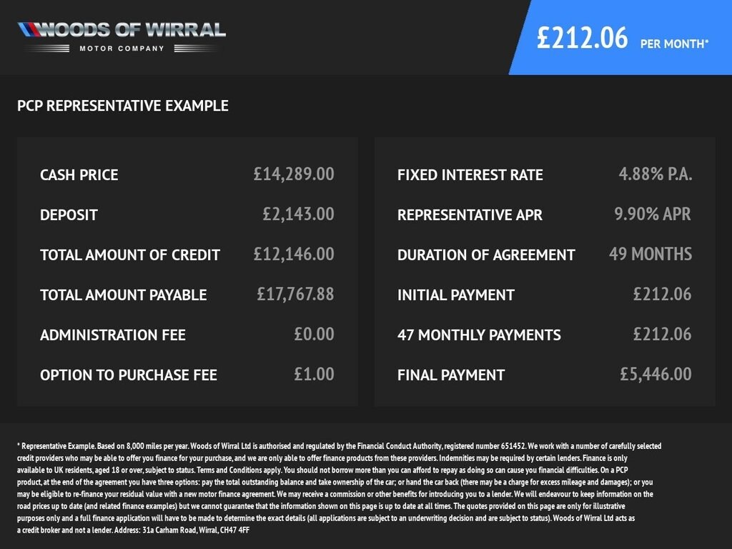 Used Kia Niro 2021 for sale - 77780093: Photo 50