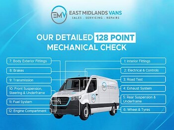 Used Mercedes-Benz Sprinter 2023 for sale - 77764924: Photo