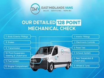 Used Mercedes-Benz Sprinter 2022 for sale - 79276272: Photo