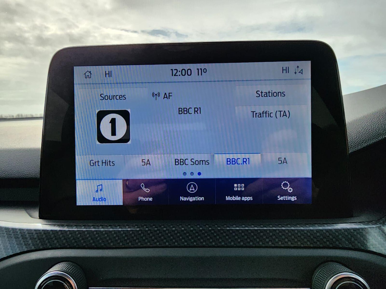 Used Ford Focus for sale - 77647020: Photo 20