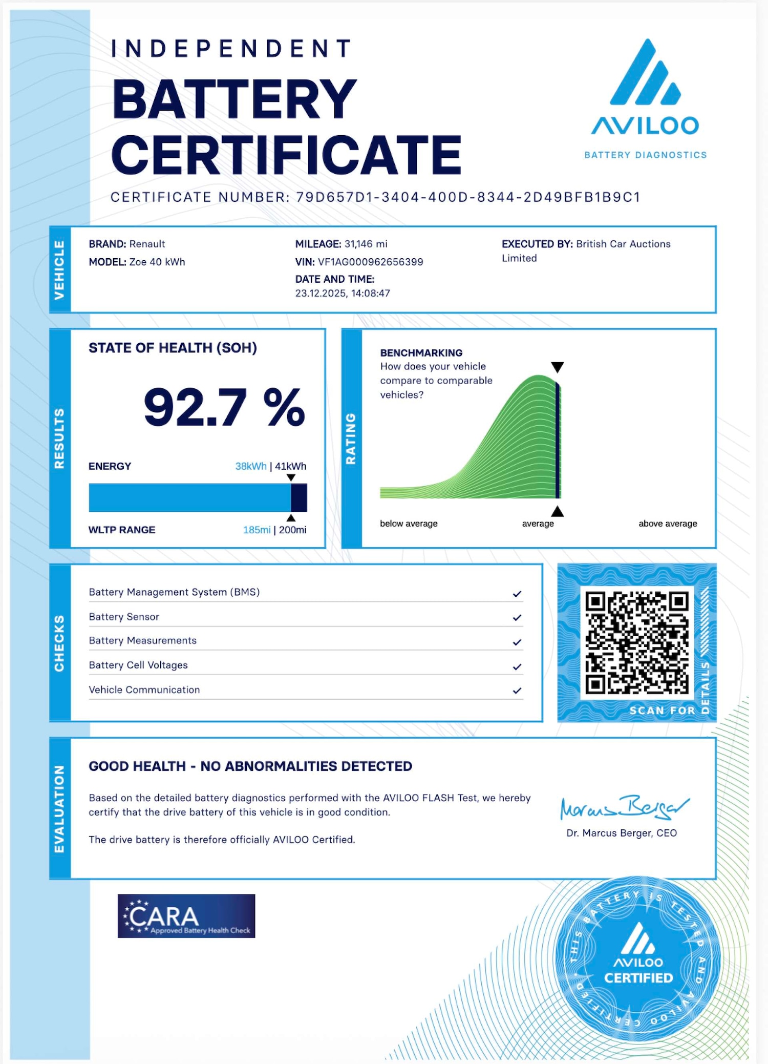 Used Renault Zoe 2019 for sale - 78222822: Photo 2