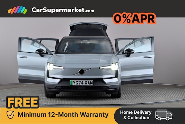 Used Volvo EX30 2024 for sale - 75501477: Photo 8