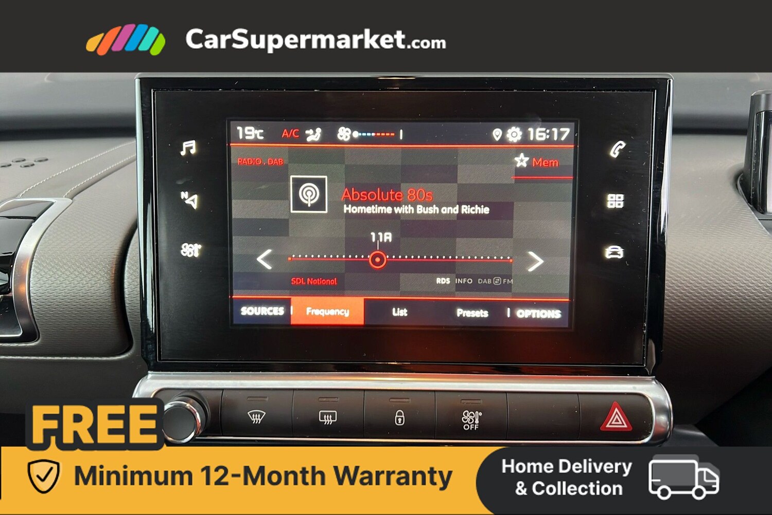 Used Citroen C4 Cactus 2018 for sale - 76488377: Photo 16