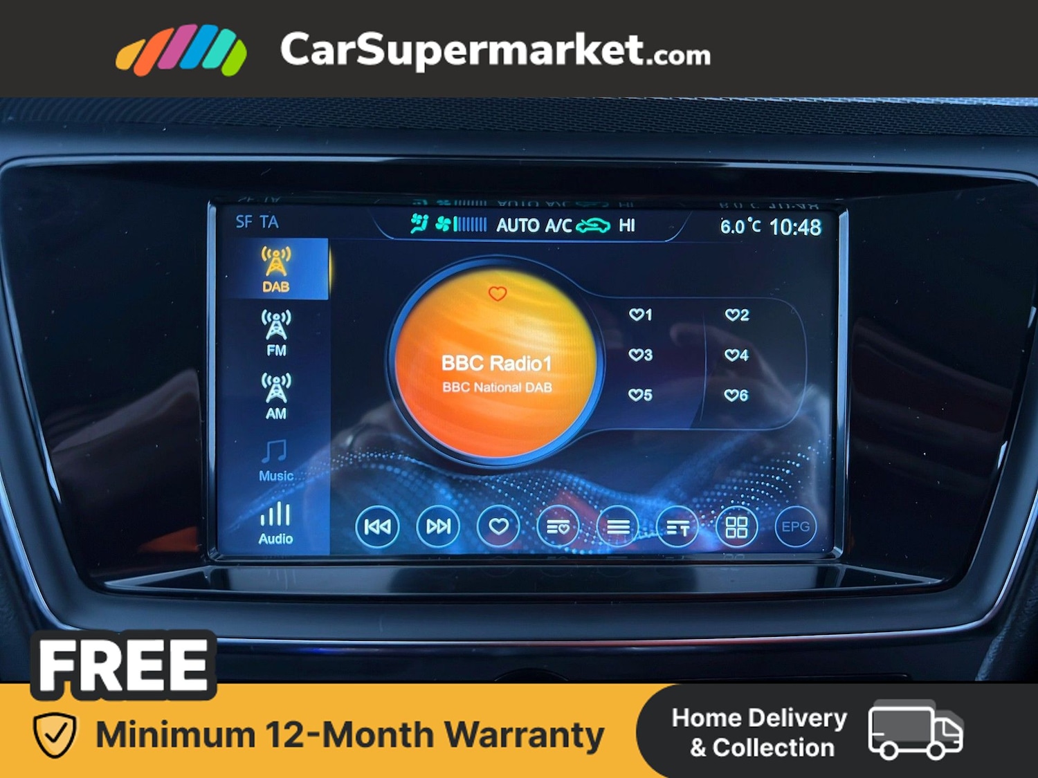 Used MG MG5 2021 for sale - 78052909: Photo 25