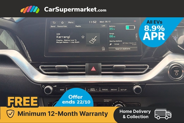 Used Kia Niro 2021 for sale - 76304920: Photo 27