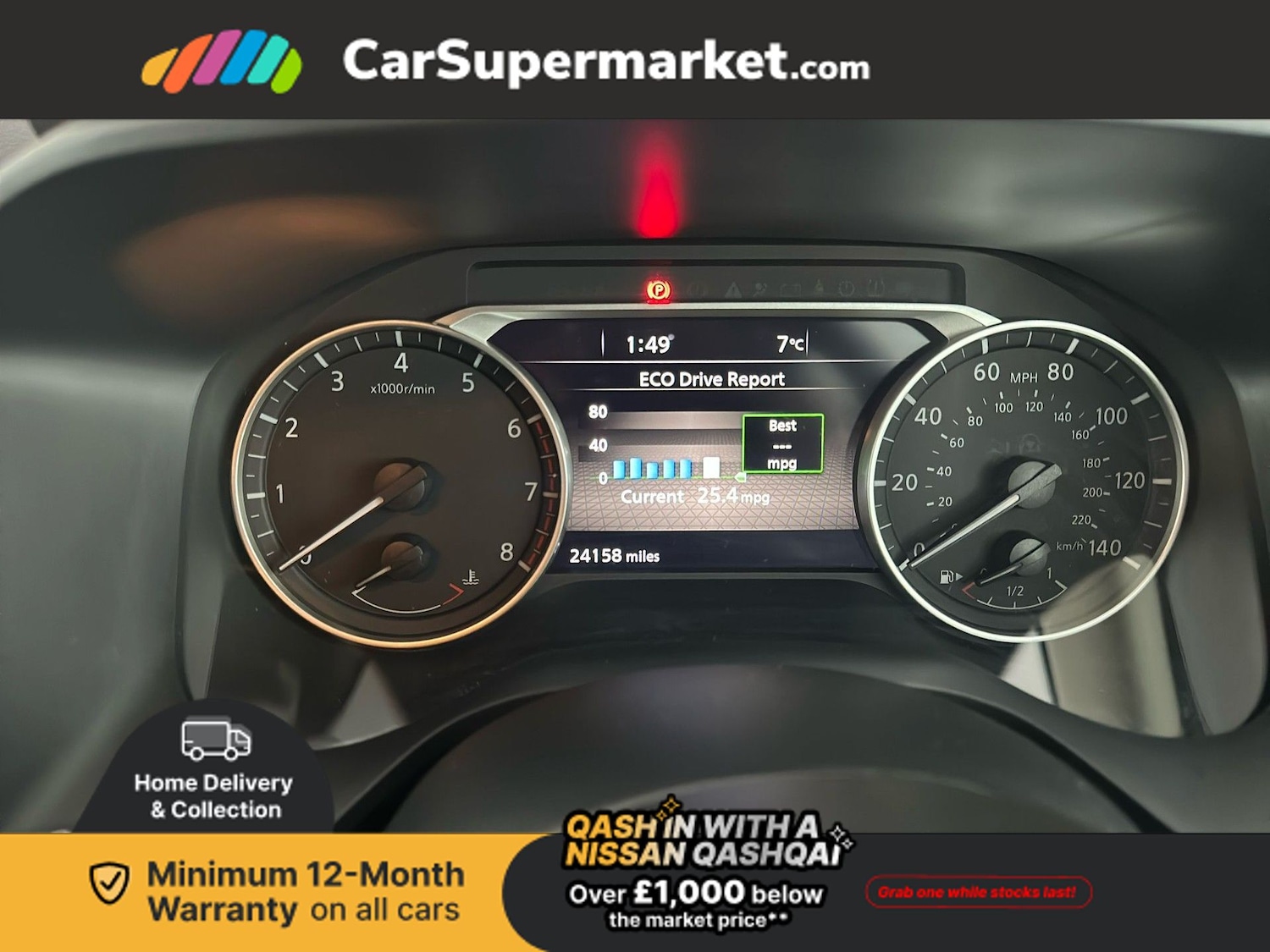 Used Nissan Qashqai 2022 for sale - 77138885: Photo 17