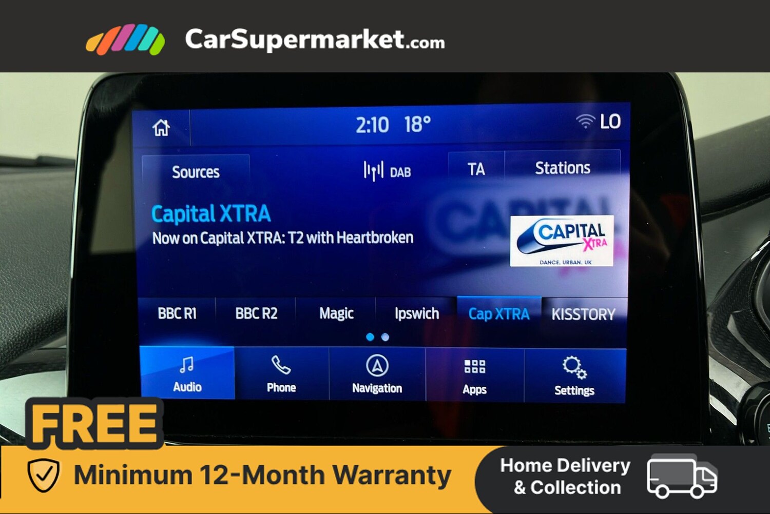 Used Ford Fiesta 2020 for sale - 76515890: Photo 25