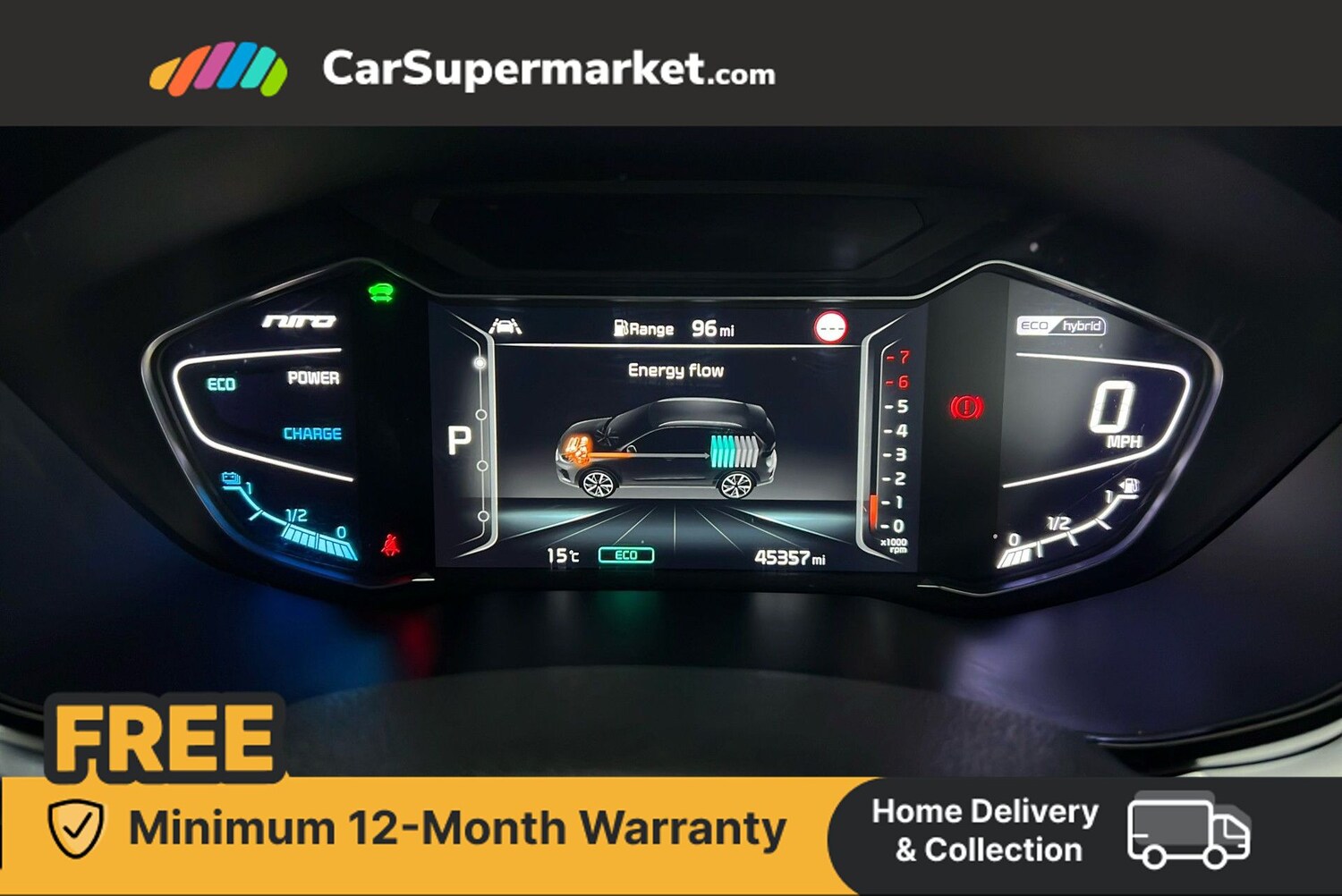 Used Kia Niro 2021 for sale - 76587986: Photo 9