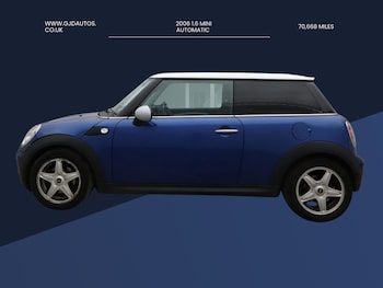 Used MINI Hatch 2007 for sale - 77421026: Photo