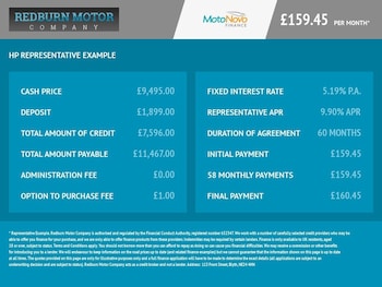 Used Citroen C1 2019 for sale - 77018155: Photo