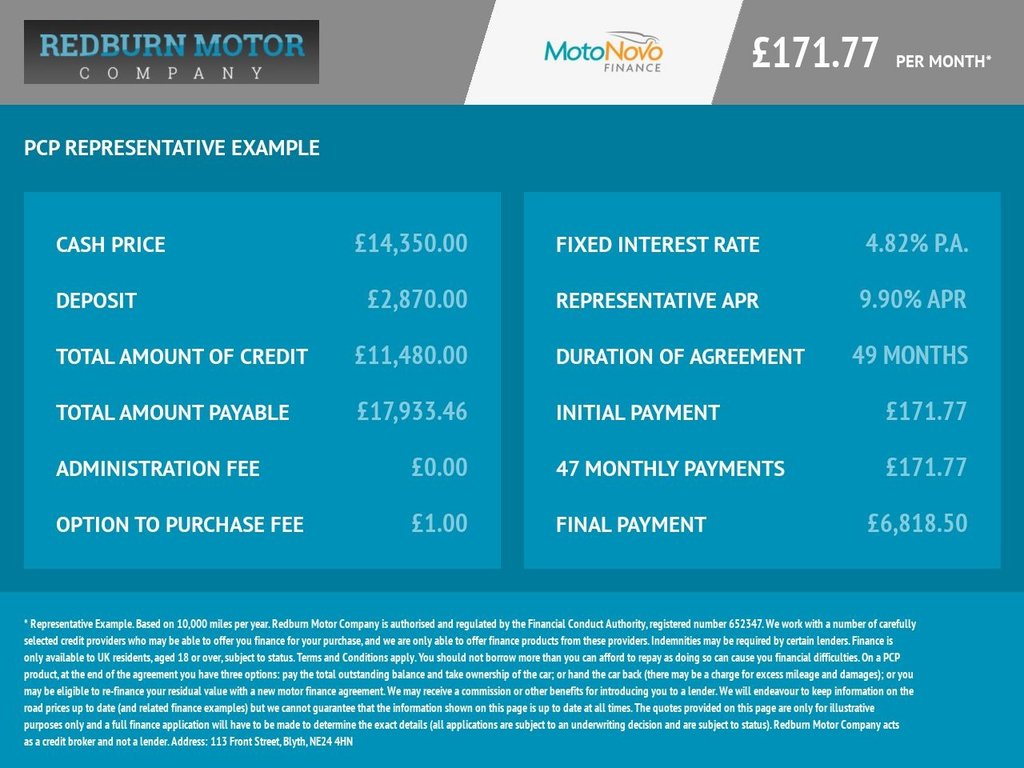 Used Skoda Karoq 2021 for sale - 77167250: Photo 3