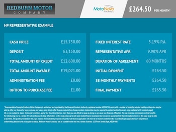 Used Skoda Superb 2020 for sale - 77031064: Photo