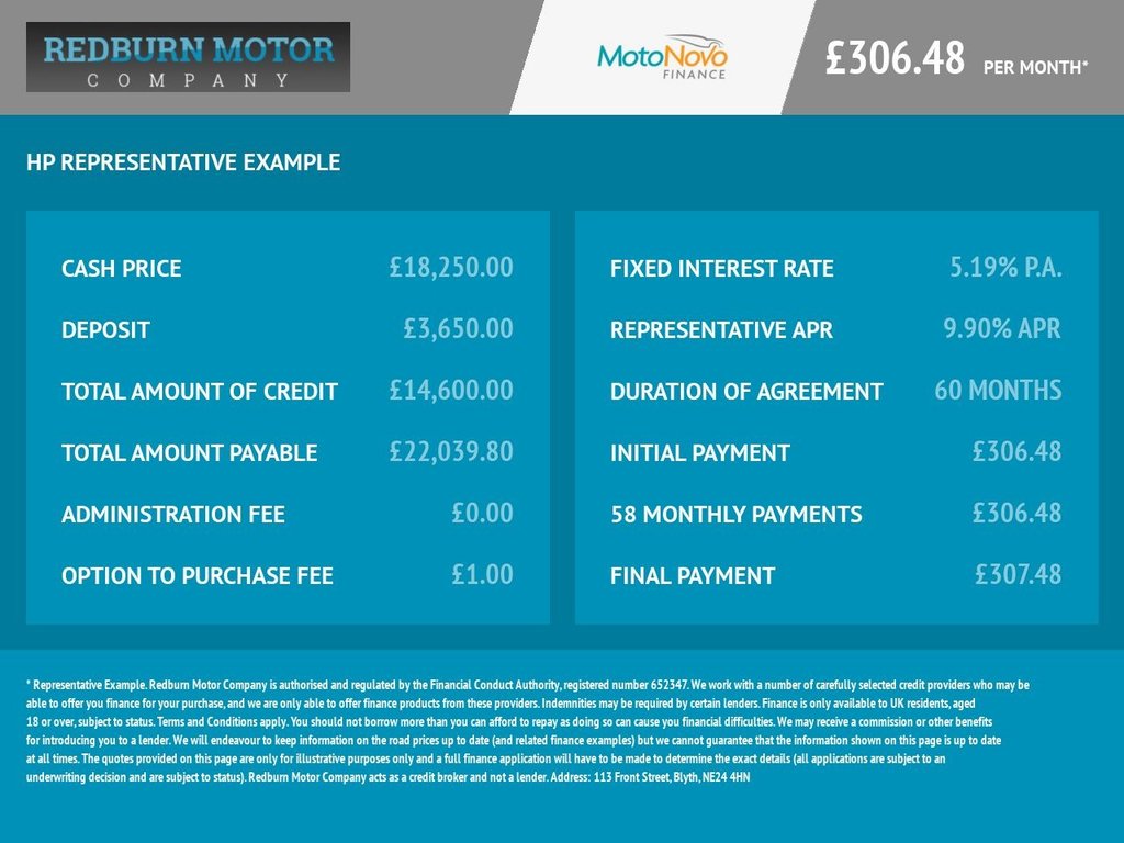Used Ford Puma 2021 for sale - 77200178: Photo 4