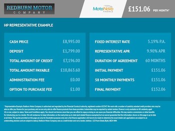 Used Honda Jazz 2016 for sale - 77031065: Photo