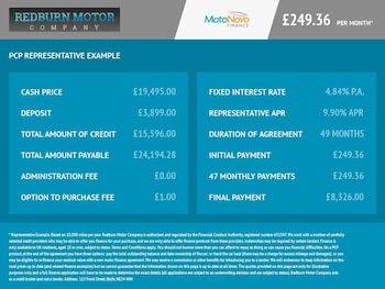 Used BMW 2 Series 2022 for sale - 77018153: Photo