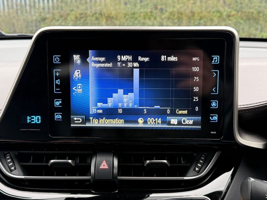 Used Toyota C-HR 2018 for sale - 77981457: Photo 21