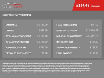 Used Ford Fiesta 2016 for sale - 76604659: Photo