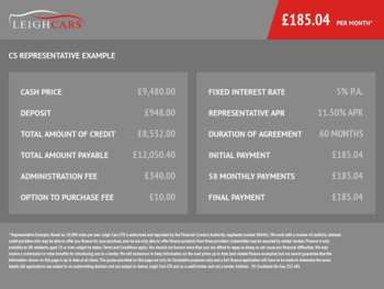 Used Citroen C4 Cactus 2015 for sale - 75094475: Photo