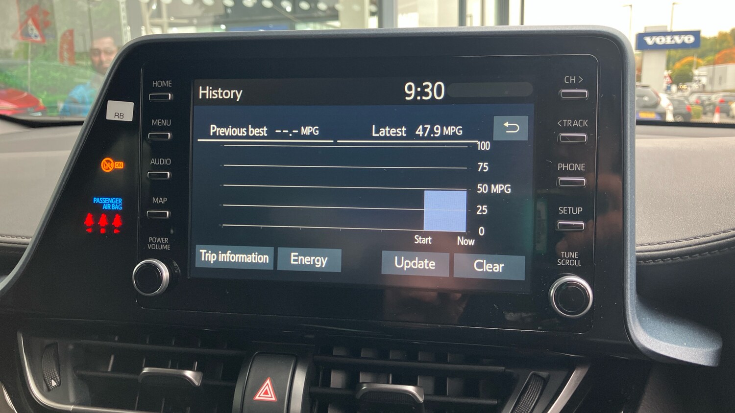 Used Toyota C-HR 2021 for sale - 76290476: Photo 21