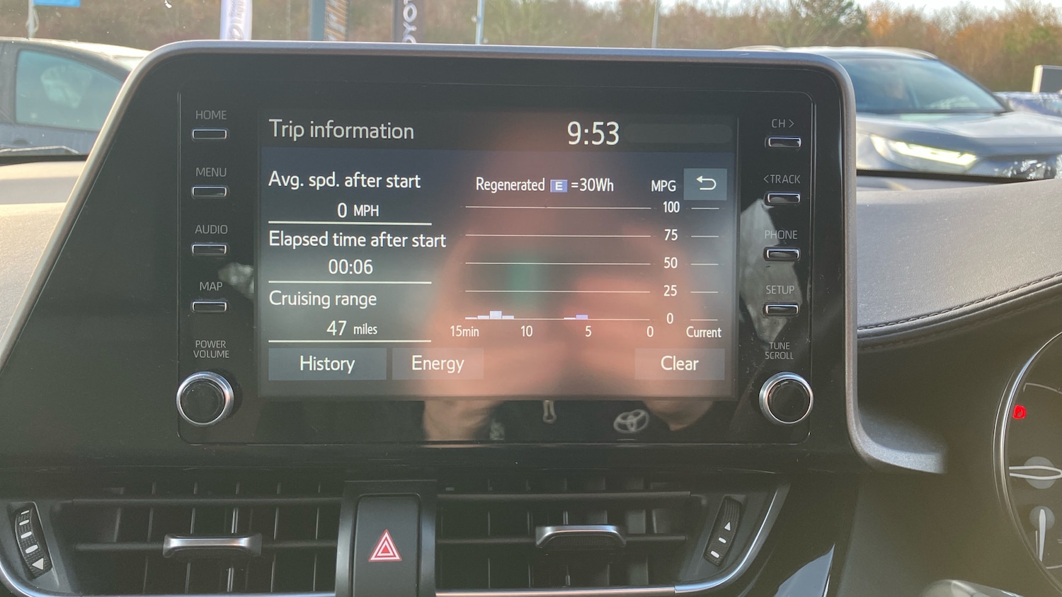 Used Toyota C-HR 2023 for sale - 77160630: Photo 52