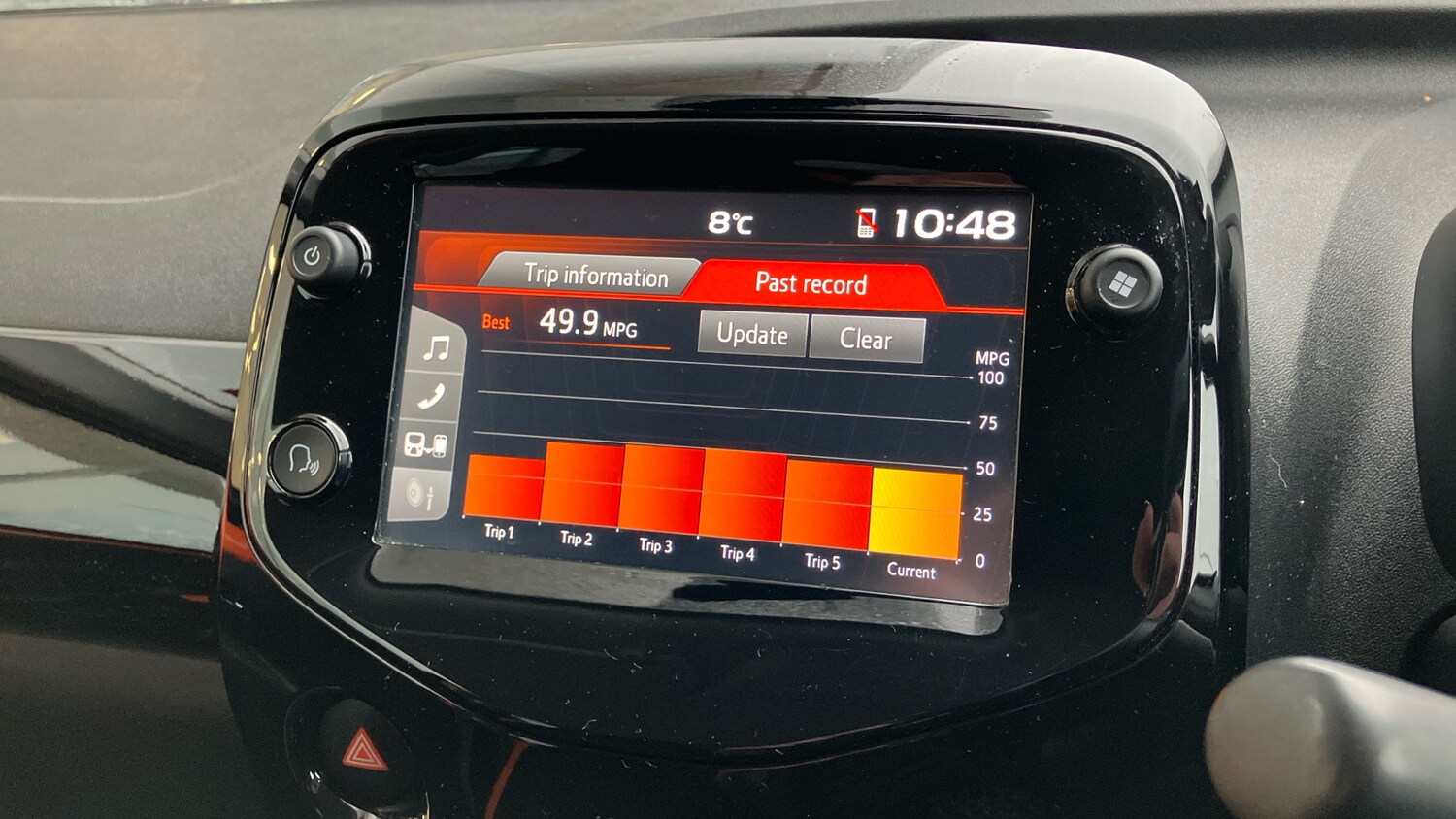 Used Toyota AYGO 2019 for sale - 77518931: Photo 22