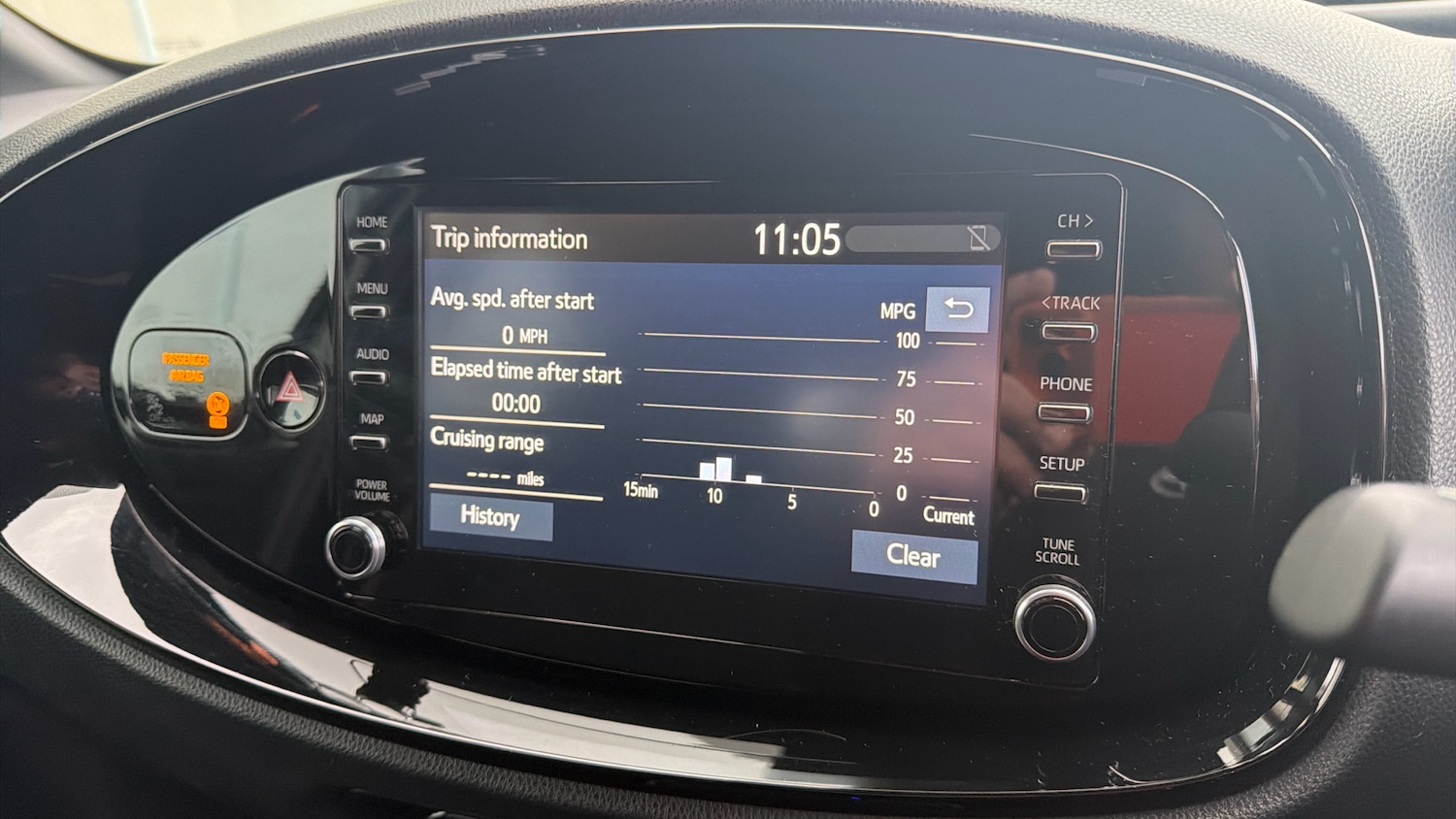 Used Toyota Aygo X 2022 for sale - 77136799: Photo 21