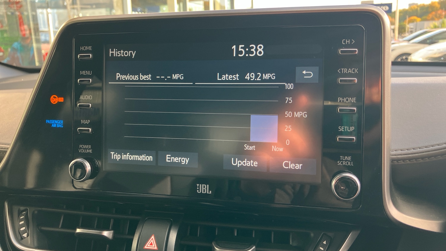 Used Toyota C-HR 2020 for sale - 76299221: Photo 21