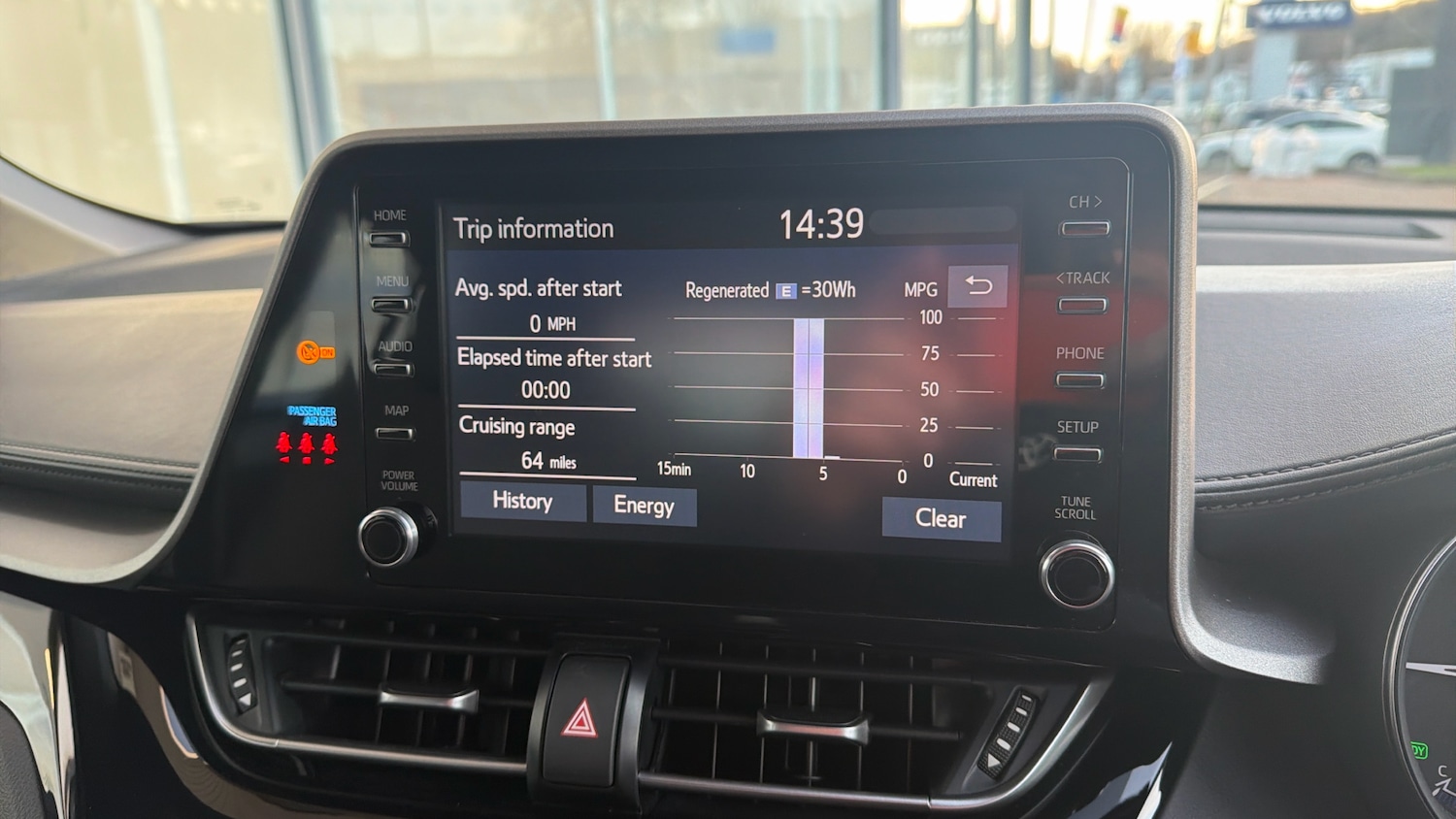 Used Toyota C-HR 2023 for sale - 77154288: Photo 21