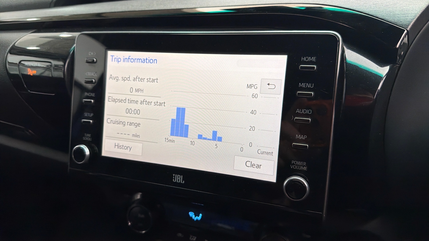 Used Toyota Hilux 2022 for sale - 76594523: Photo 21