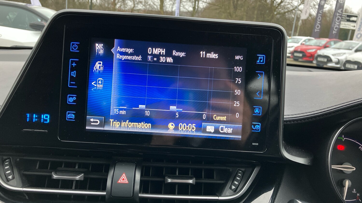 Used Toyota C-HR 2018 for sale - 77998238: Photo 51