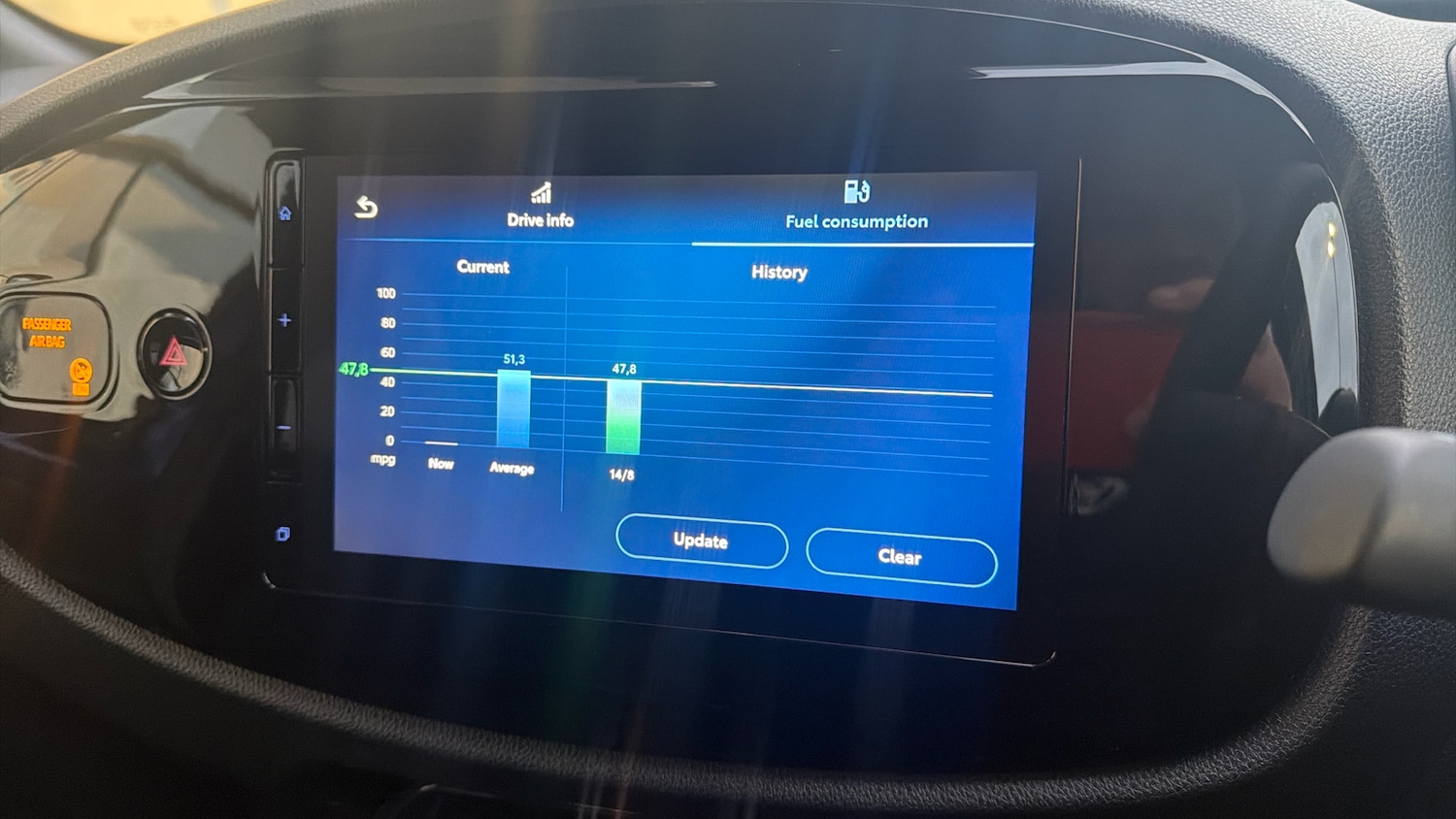 Used Toyota Aygo X 2025 for sale - 77124967: Photo 21