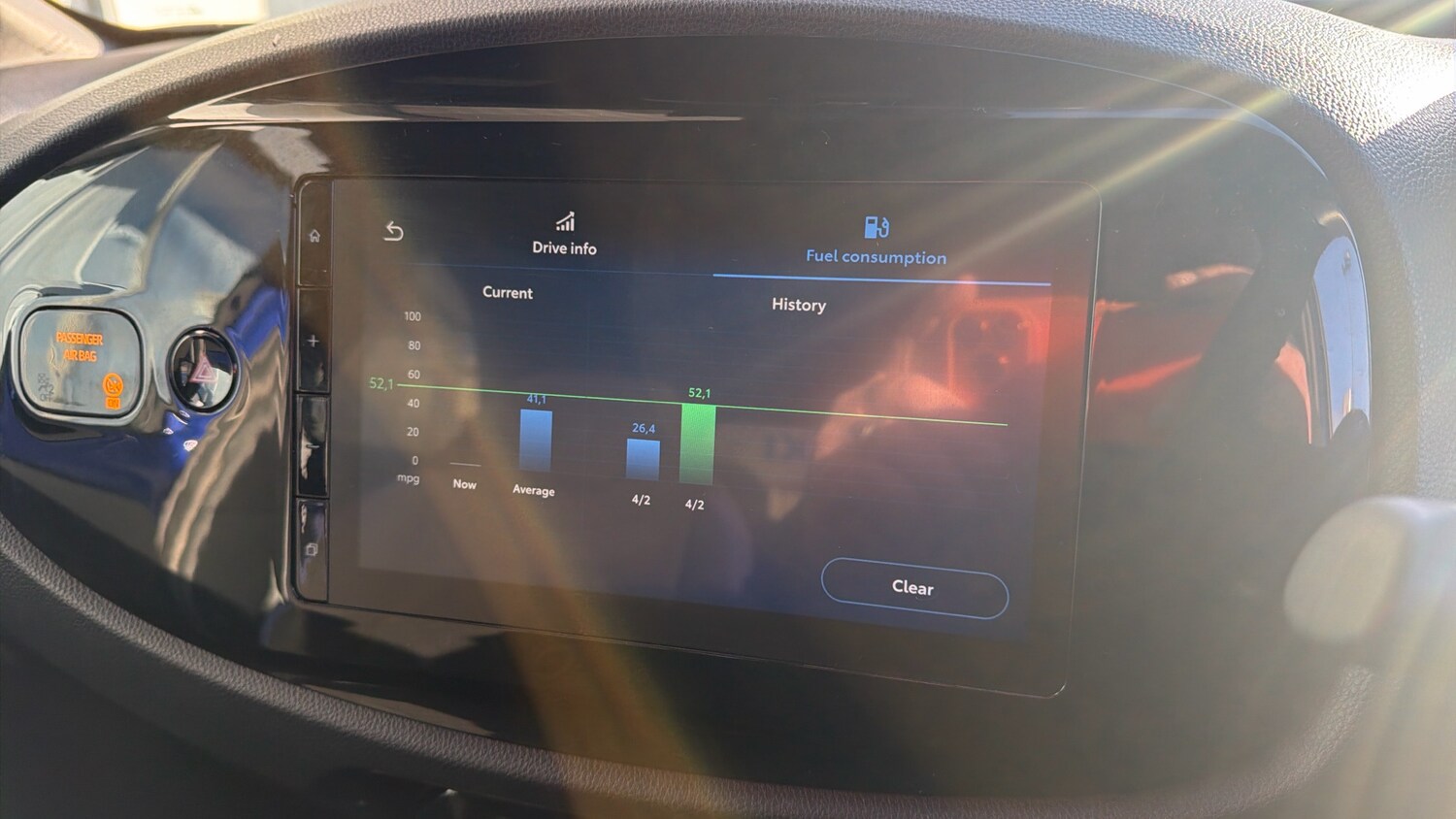 Used Toyota Aygo X 2024 for sale - 77085378: Photo 21