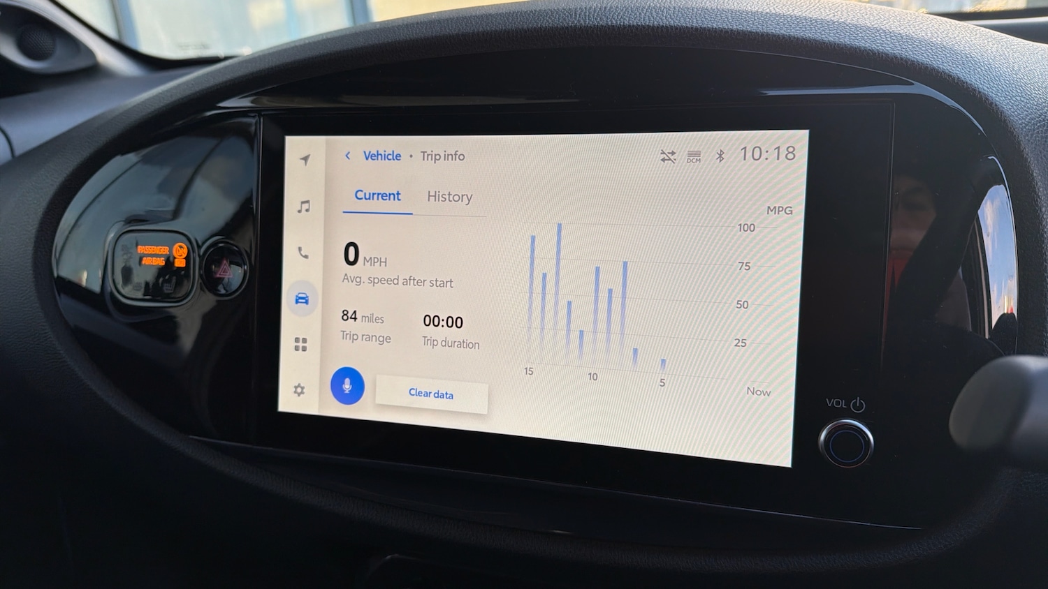 Used Toyota Aygo X 2025 for sale - 77432511: Photo 21