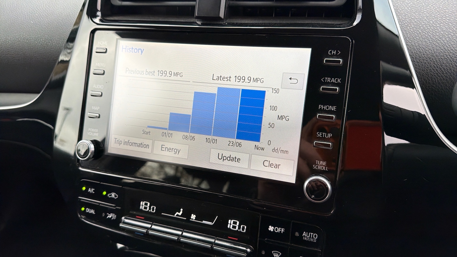 Used Toyota Prius 2020 for sale - 77906231: Photo 21