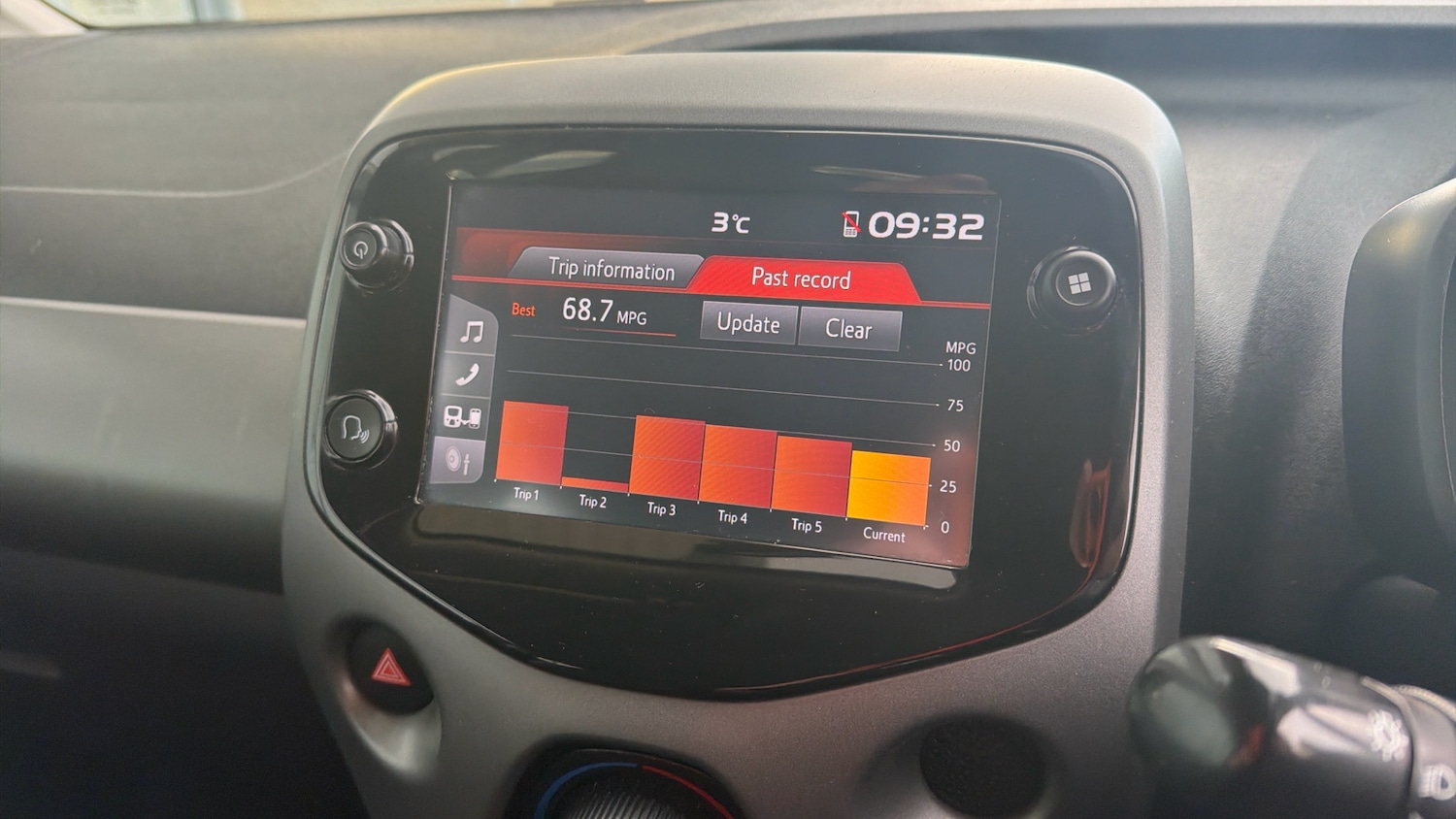 Used Toyota AYGO 2020 for sale - 76603293: Photo 21