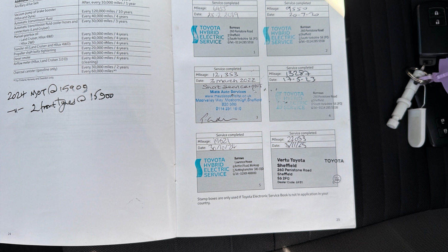 Used Toyota Auris 2018 for sale - 78185875: Photo 27